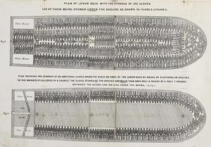 Diagram showing the efficient way that enslaved persons could be packed onto the British slave ship, Brookes, in 1778.